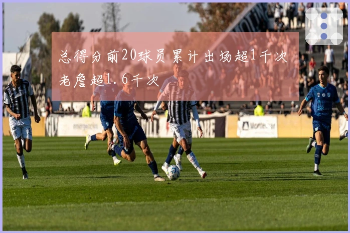 总得分前20球员累计出场超1千次 老詹超1.6千次